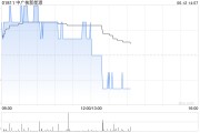 事业意思中广核新能源前5个月累计完成发电量8171.0吉瓦时 同比减少0.8%