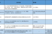 事业意思BD交易大爆发 今年总额已超455亿美元！中国创新药能否打开增长新空间