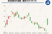 事业意思海光信息“吞并”中科曙光预案出炉 现金选择权太“鸡肋”？业内人士：企业不想大量现金流出