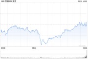 事业意思加皇银行：上调标普500指数目标至5730点 路径仍“颠簸”