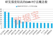 事业意思注意！600221，筹划重大资产重组
