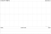 事业意思中广核矿业控股股东中广核集团持股降至56.43%