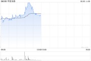事业意思中资券商股延续涨势 中信证券涨超4% 机构称行业持续展现自身弹性