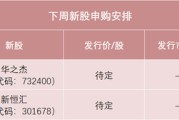 事业意思下周，半导体细分龙头来了！