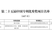 事业意思光峰科技两项发明专利荣获第二十五届中国专利优秀奖