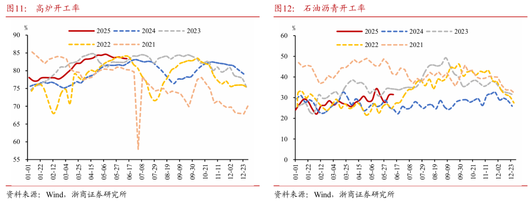 浙商证券：(✴)权益市场下半(🕸)场行情或值得期(🍌)待