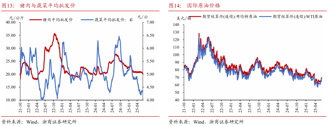 浙商证券：权(⏰)益市场下半场行情或值得期待