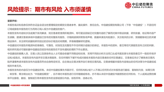【棉花纺谈(📹)】供应端阶段(🐊)性缩量 疆棉基差坚挺